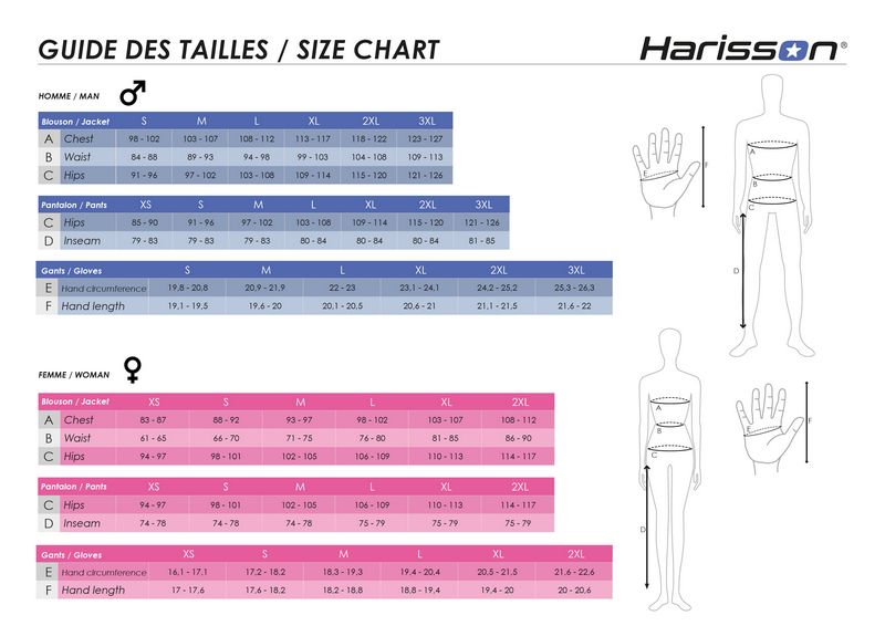 Gants mi-saison Richa HELSINKI GORE-TEX GLOVES